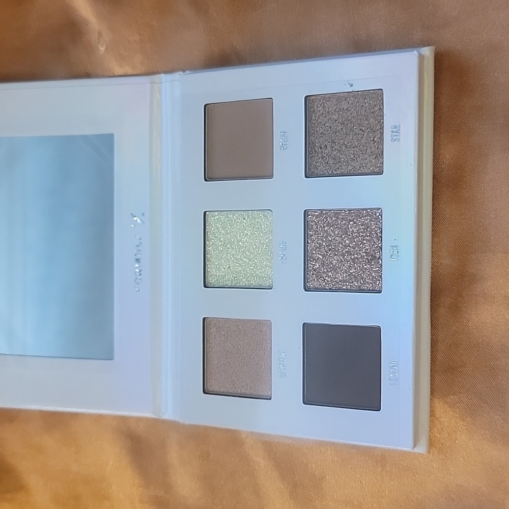 NIB Formula Z Cosmetics SO PRETTY Palette - Picture 8 of 10